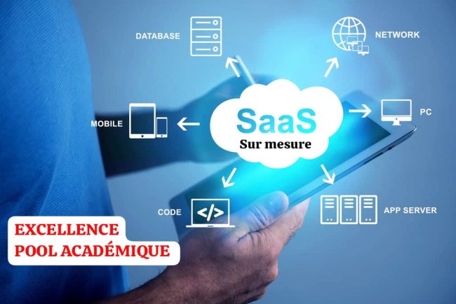 DÉVELOPPEMENT SAAS SUR MESURE