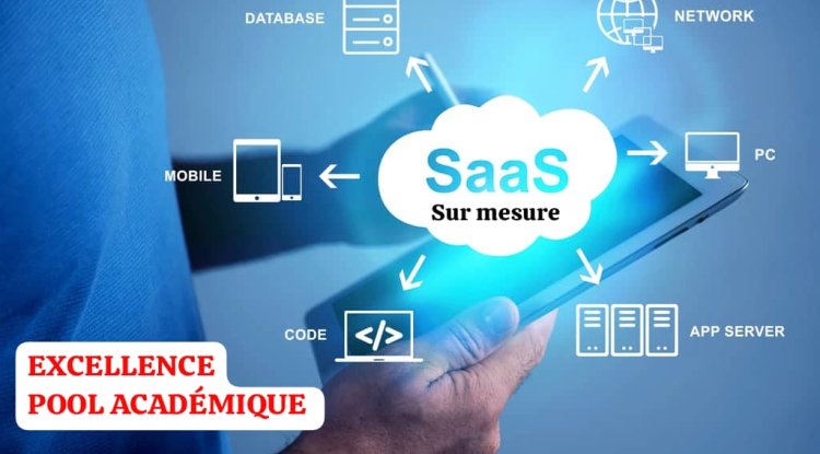 DÉVELOPPEMENT SAAS SUR MESURE