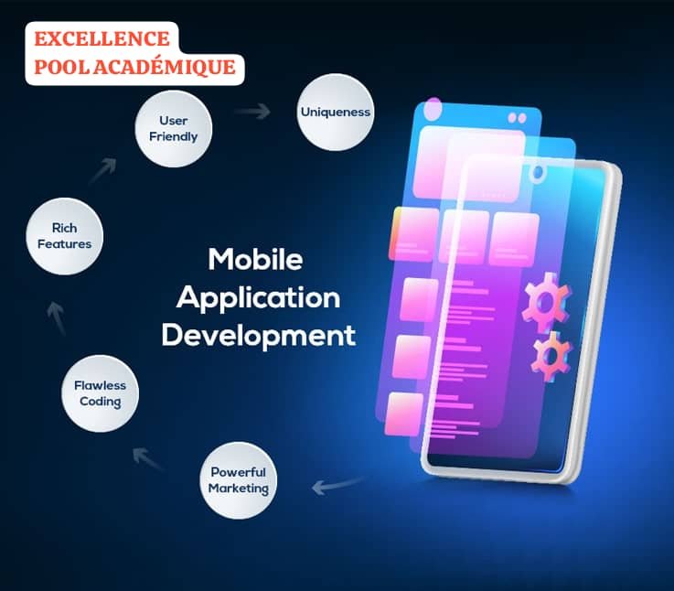 DÉVELOPPEMENT D'APPLICATIONS MOBILES